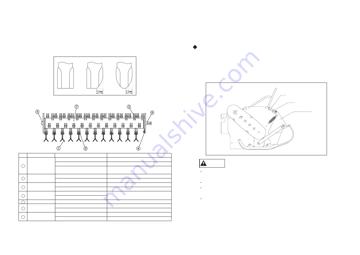 Baroness HMC156E Owner'S Operating Manual Download Page 20