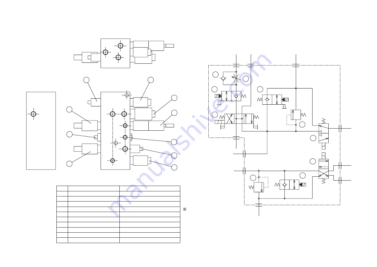 Baroness HMC156E Owner'S Operating Manual Download Page 32