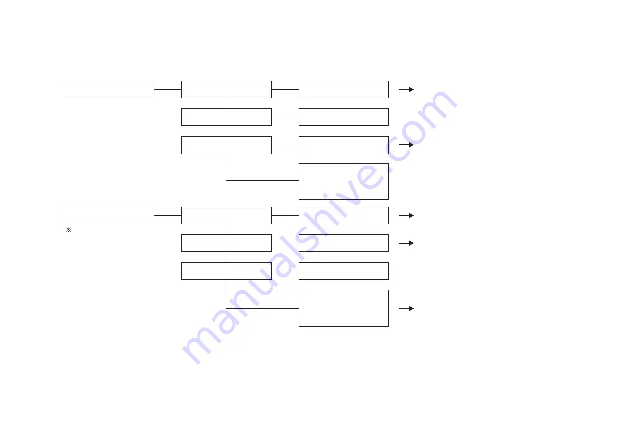 Baroness HMC156E Owner'S Operating Manual Download Page 37