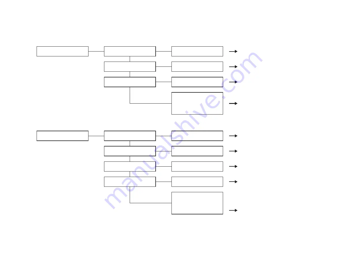 Baroness HMC156E Owner'S Operating Manual Download Page 38