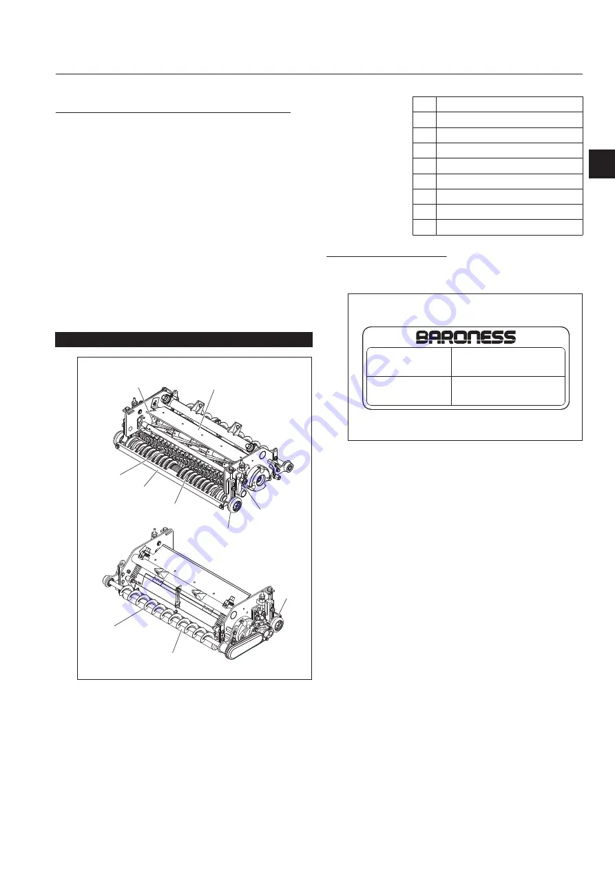 Baroness LH52 Owner'S Operating Manual Download Page 13