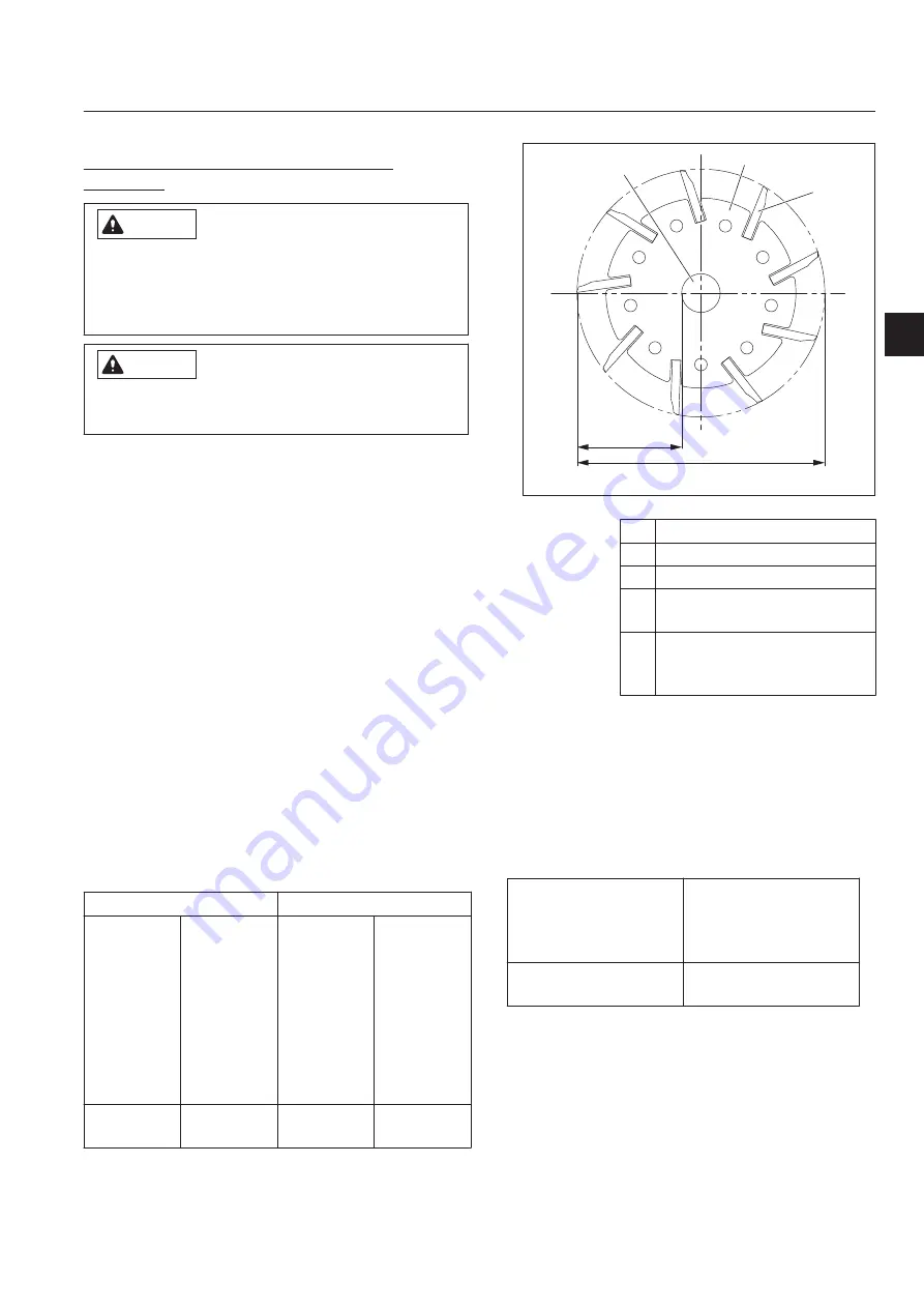 Baroness LH52 Owner'S Operating Manual Download Page 39