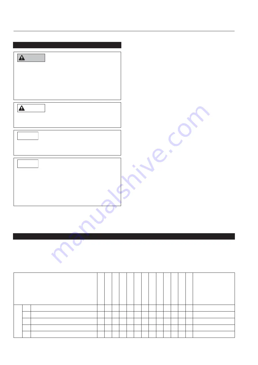 Baroness LM180E Owner'S Operating Manual Download Page 44