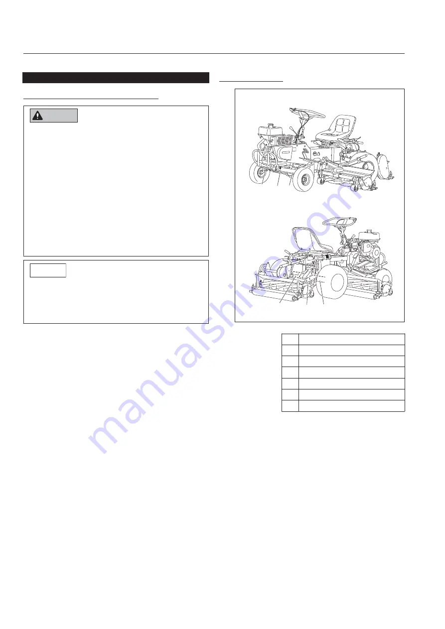 Baroness LM180E Скачать руководство пользователя страница 48