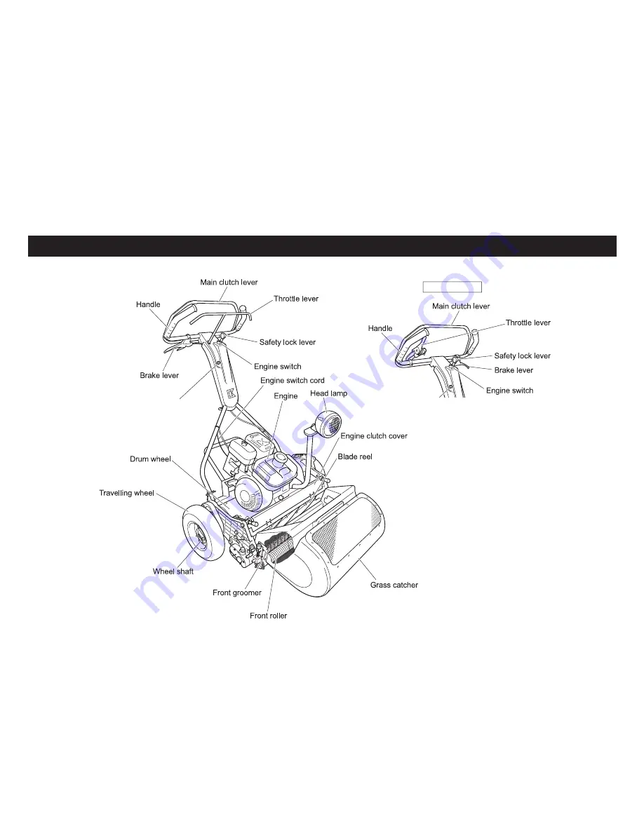 Baroness LM18G Series Owner'S Manual Download Page 9