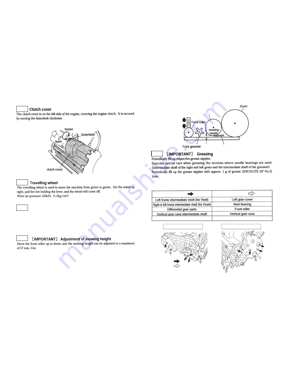 Baroness LM18G Series Скачать руководство пользователя страница 18