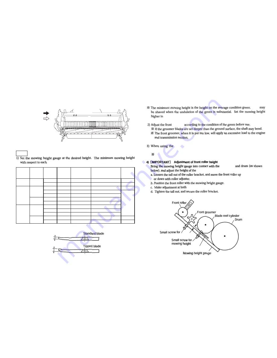 Baroness LM18G Series Скачать руководство пользователя страница 19