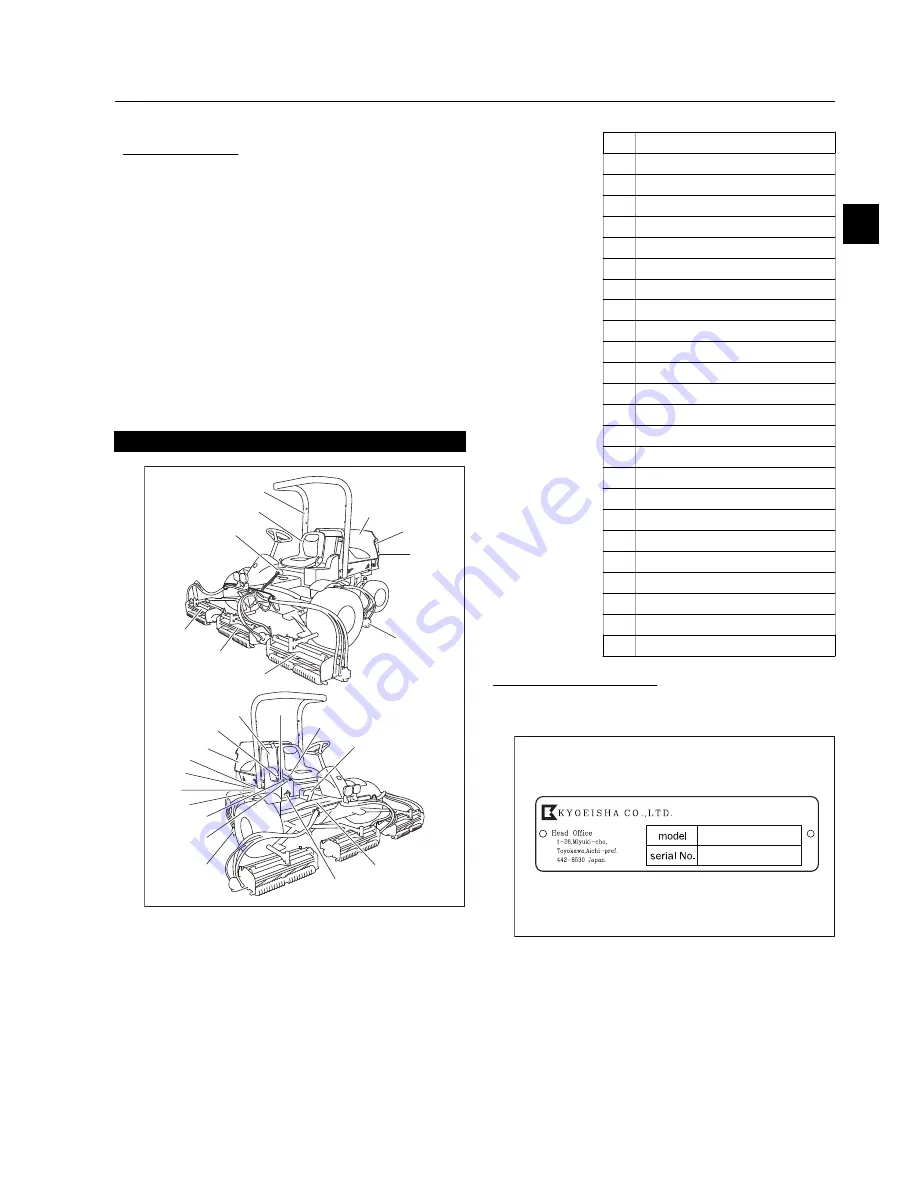 Baroness LM2400 Owner'S Operating Manual Download Page 17