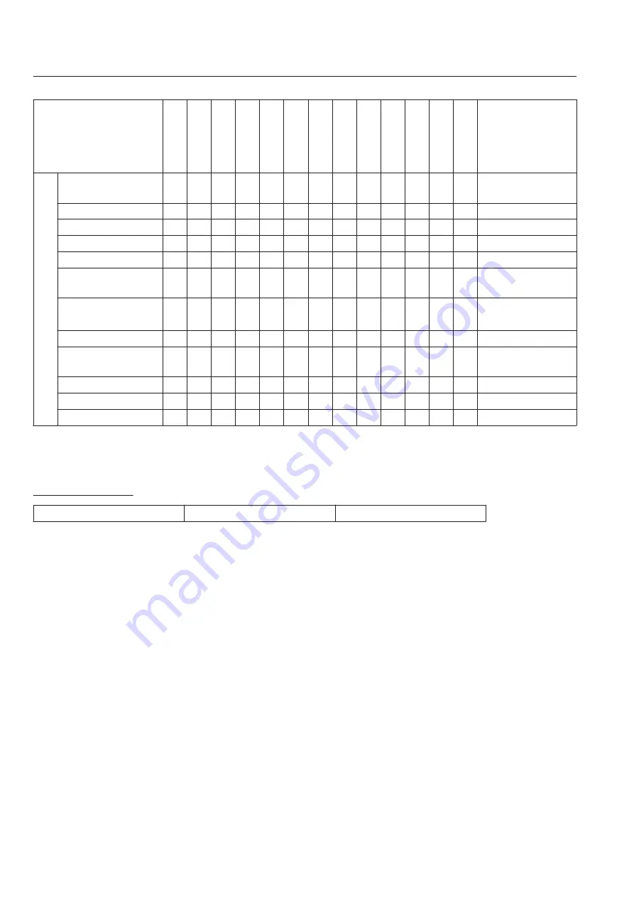 Baroness LM281 Owner'S Operating Manual Download Page 66