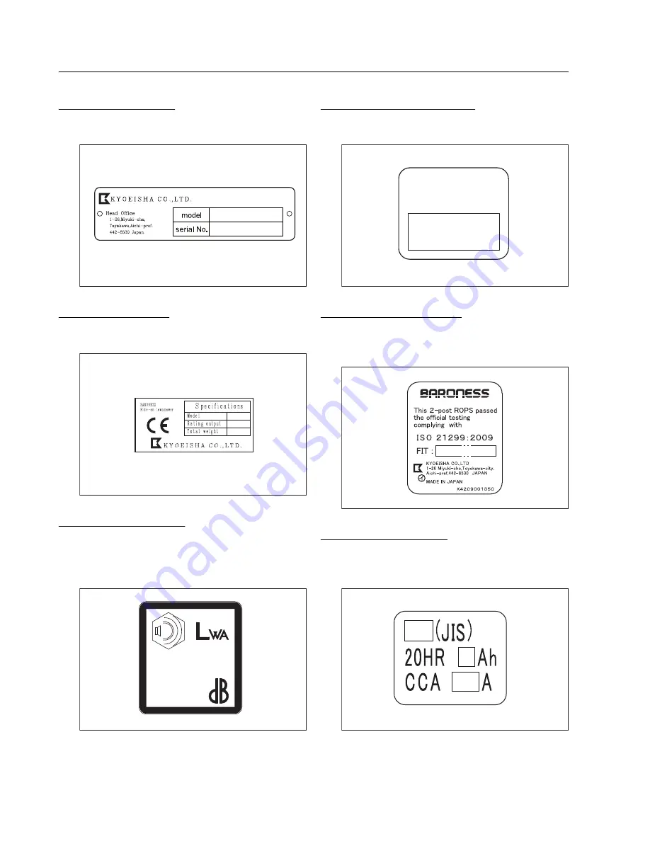 Baroness LM283 Owner'S Operating Manual Download Page 18