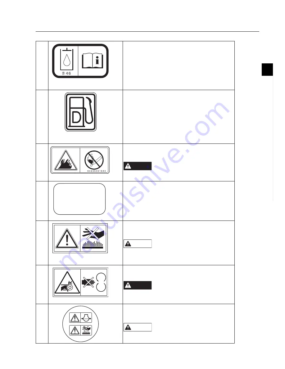 Baroness LM283 Owner'S Operating Manual Download Page 21