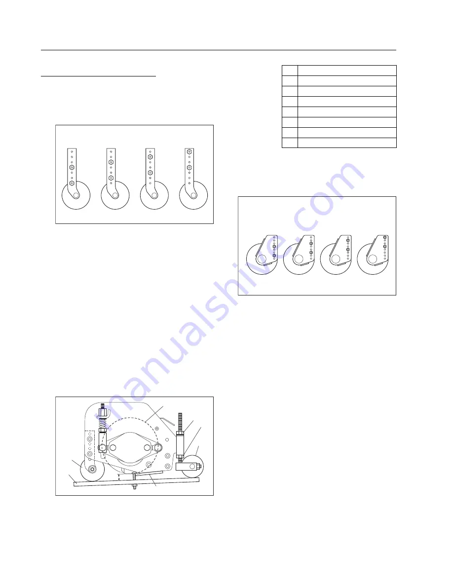 Baroness LM283 Owner'S Operating Manual Download Page 40