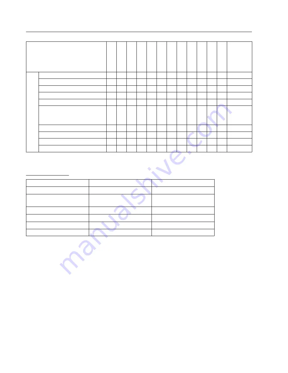 Baroness LM283 Owner'S Operating Manual Download Page 60