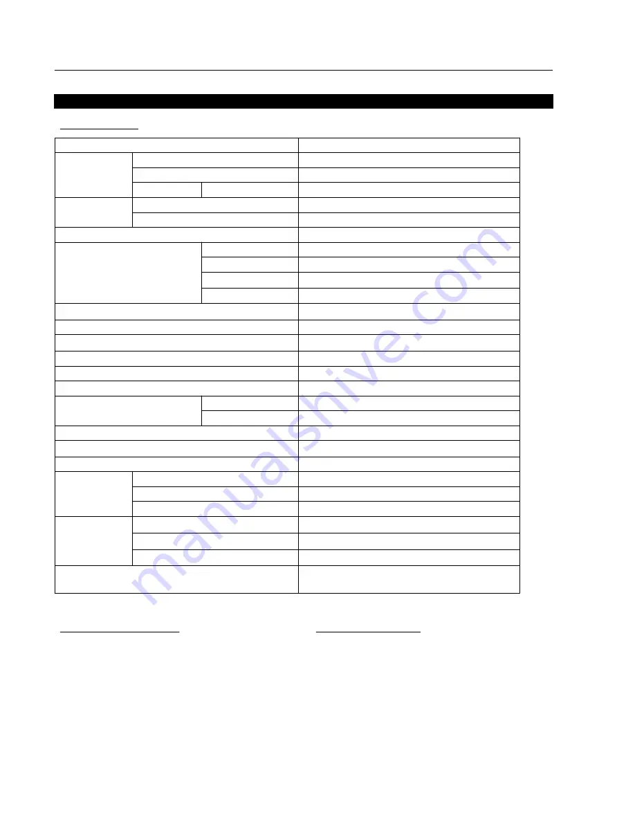 Baroness LM315GG Owner'S Operating Manual Download Page 16