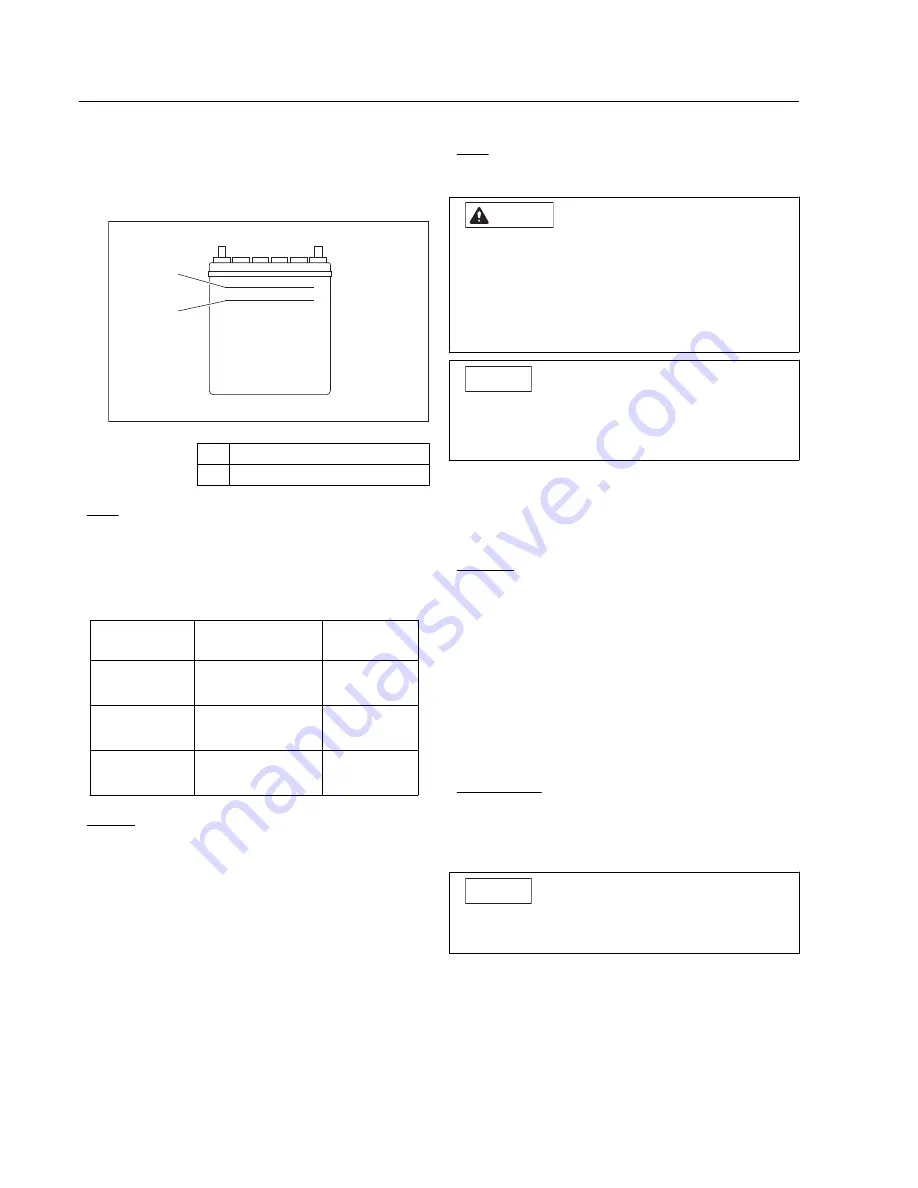 Baroness LM315GG Owner'S Operating Manual Download Page 28