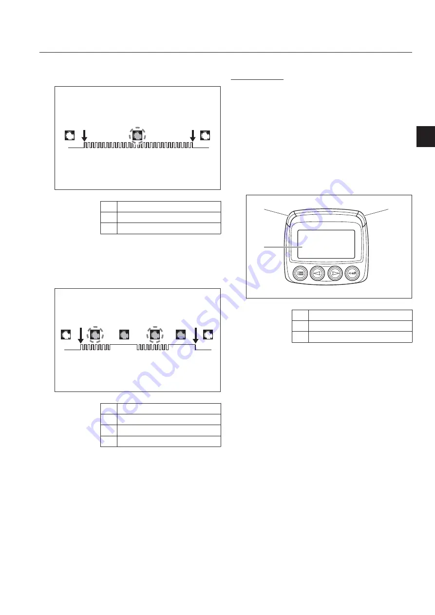 Baroness LM3210A Owner'S Operating Manual Download Page 47