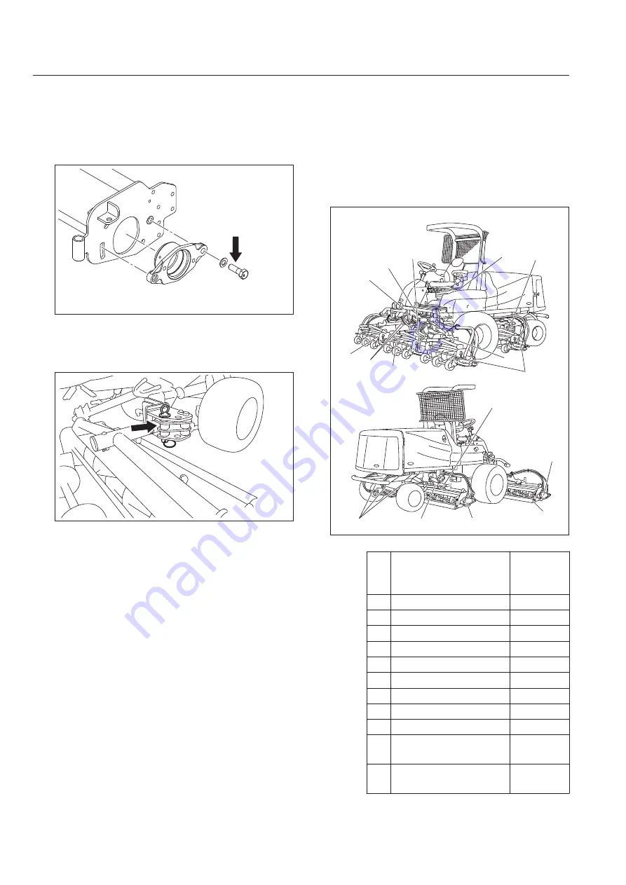 Baroness LM3210A Owner'S Operating Manual Download Page 108