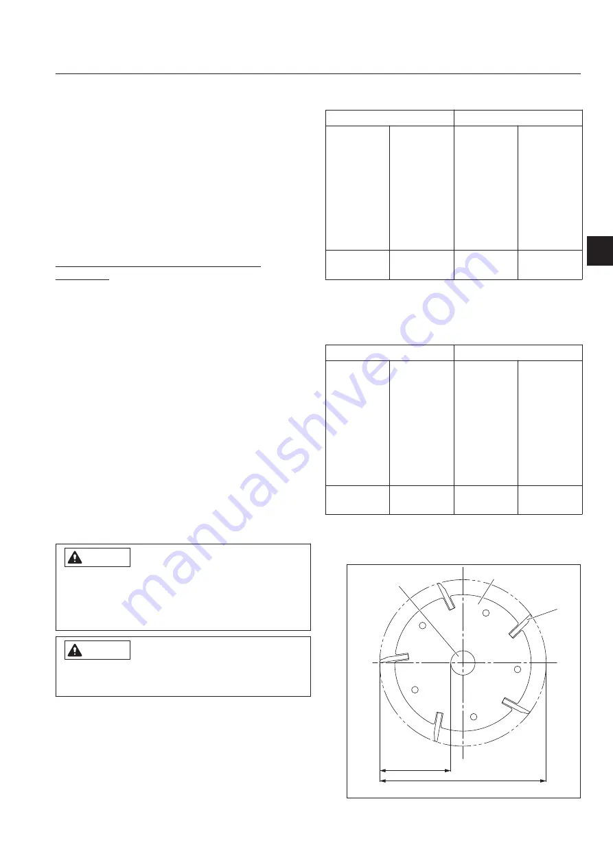 Baroness LM3210A Owner'S Operating Manual Download Page 121