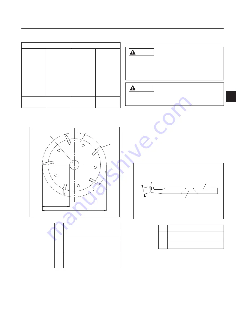 Baroness LM3210A Owner'S Operating Manual Download Page 123