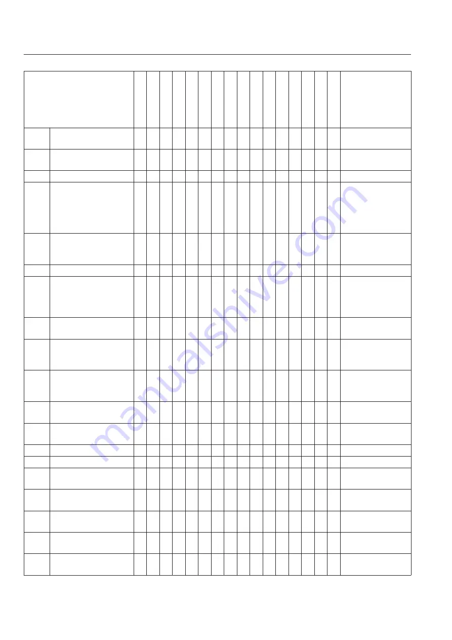 Baroness LM3210A Owner'S Operating Manual Download Page 150