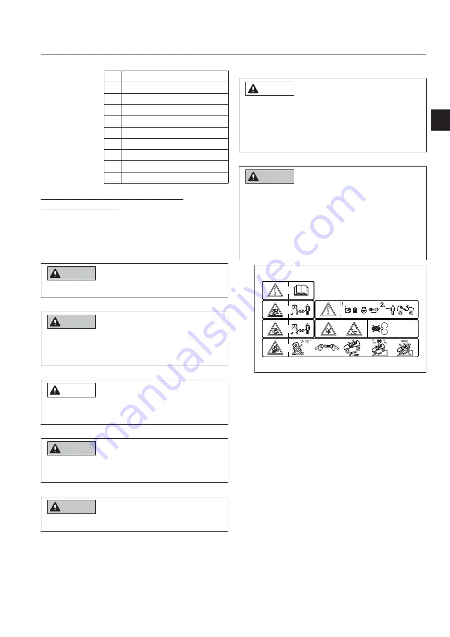 Baroness LM331 Owner'S Operating Manual Download Page 27