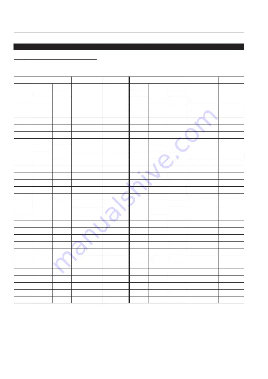 Baroness LM331 Service Manual Download Page 14