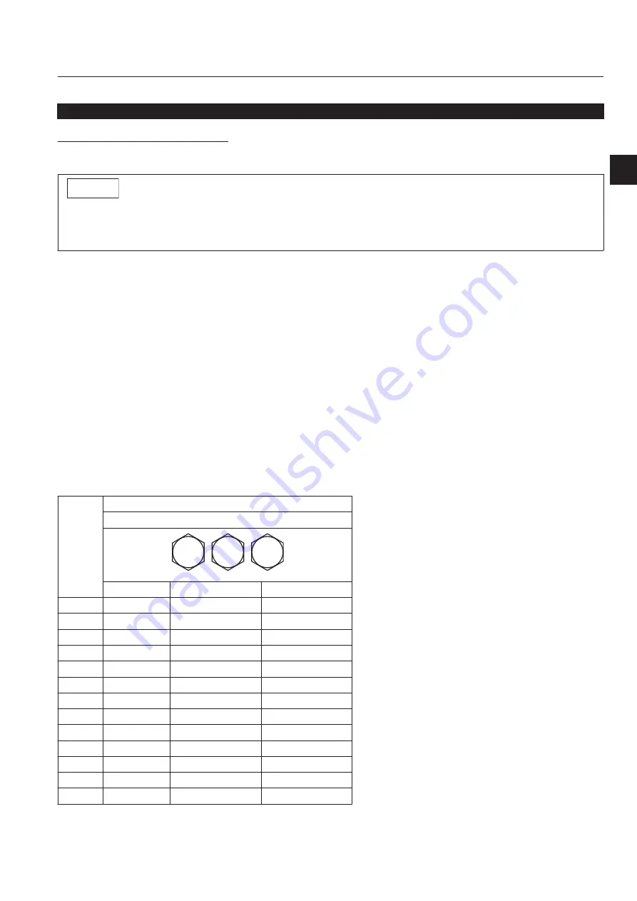 Baroness LM331 Service Manual Download Page 17