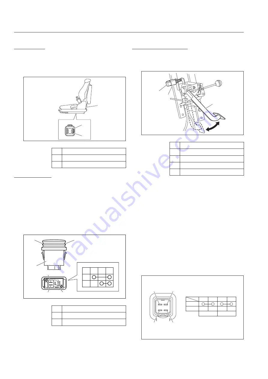 Baroness LM331 Service Manual Download Page 82