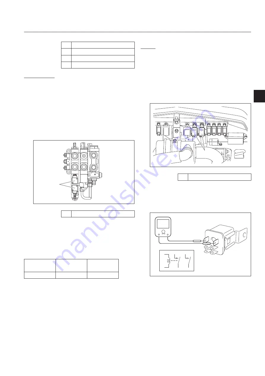 Baroness LM331 Service Manual Download Page 83