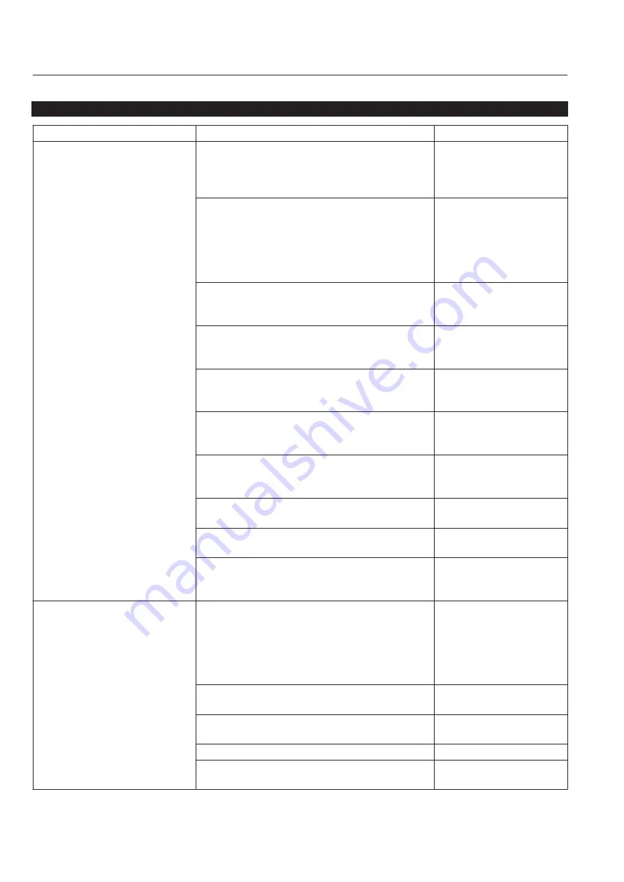 Baroness LM331 Service Manual Download Page 138