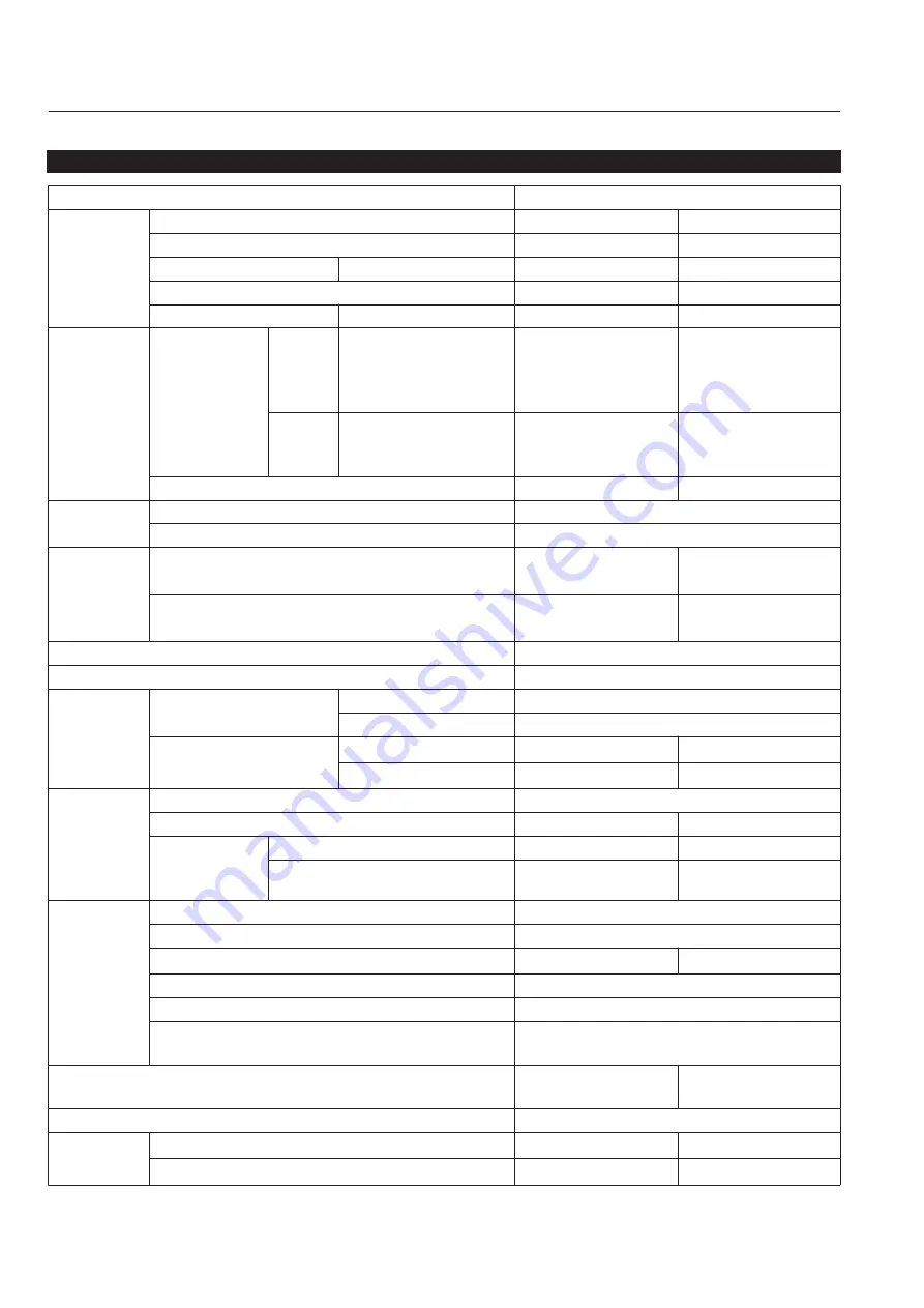 Baroness LM331 Service Manual Download Page 146