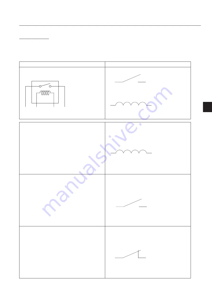 Baroness LM331 Service Manual Download Page 155