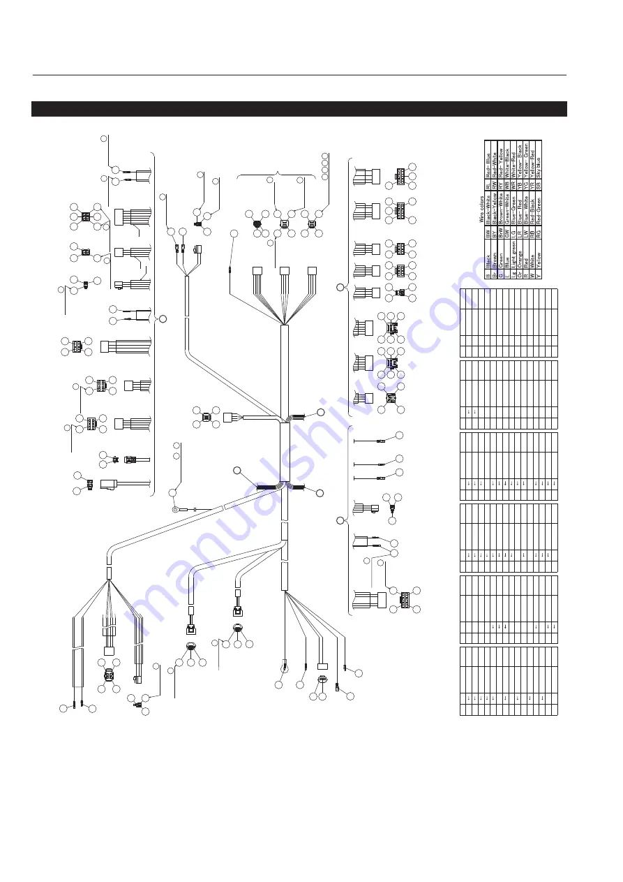 Baroness LM331 Service Manual Download Page 162