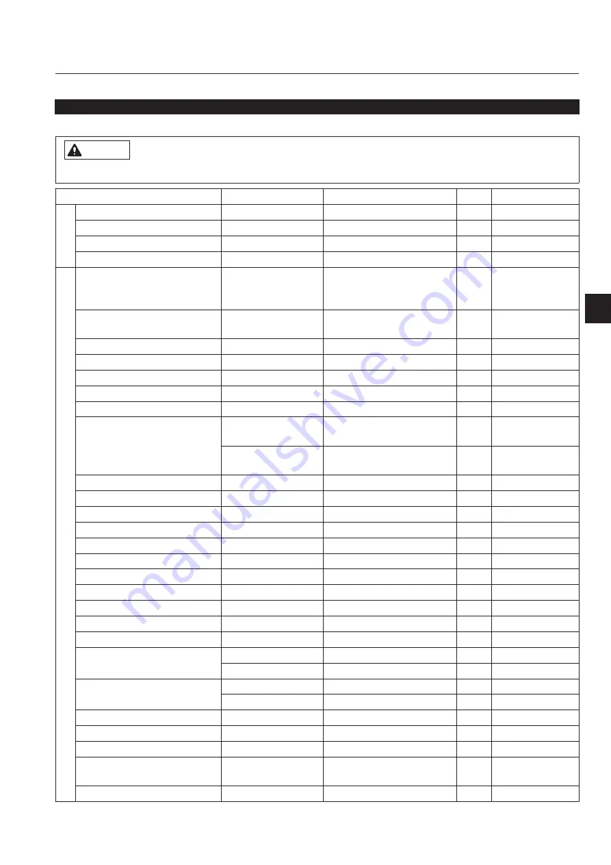 Baroness LM331 Service Manual Download Page 163