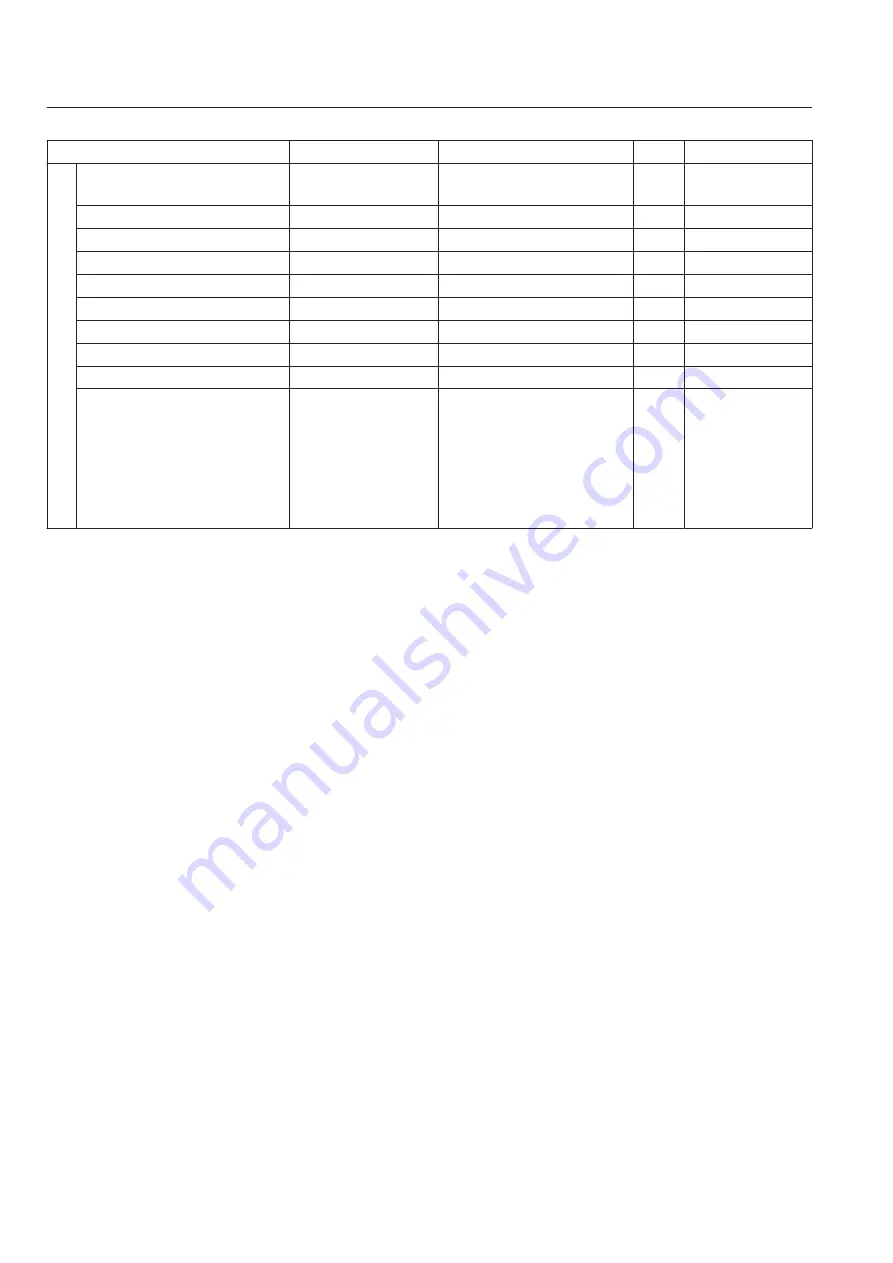 Baroness LM331 Service Manual Download Page 164