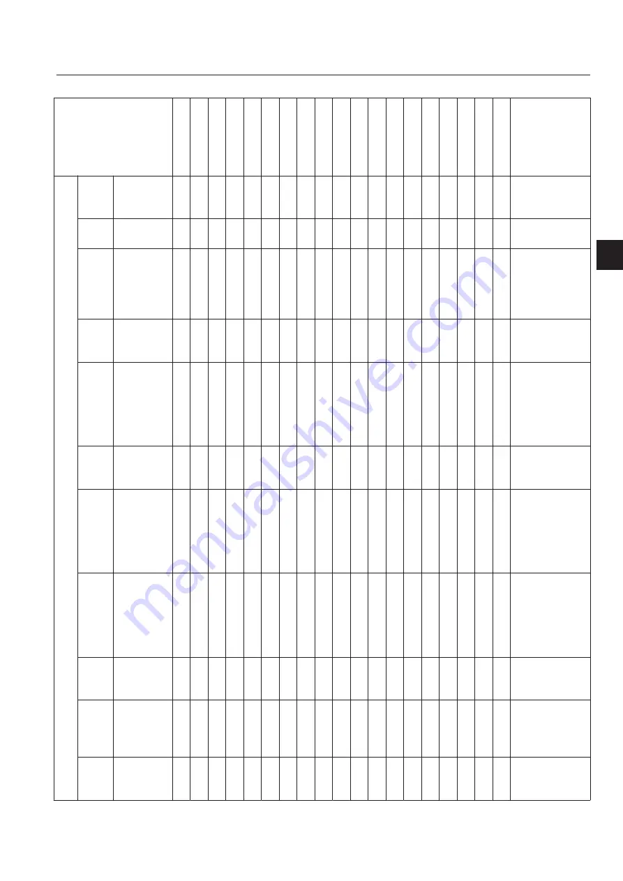 Baroness LM351 Owner'S Operating Manual Download Page 71