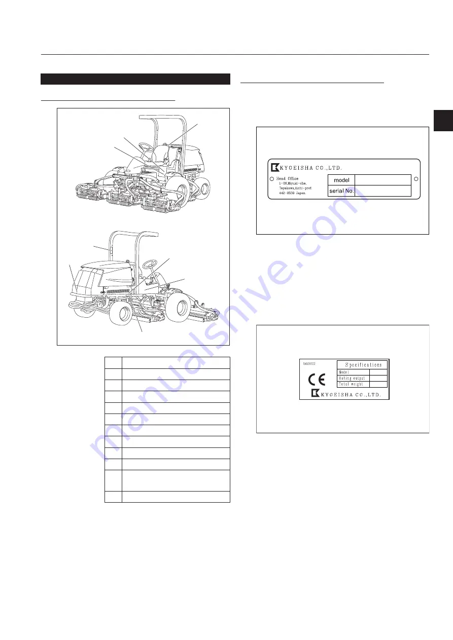 Baroness LM531 Скачать руководство пользователя страница 21