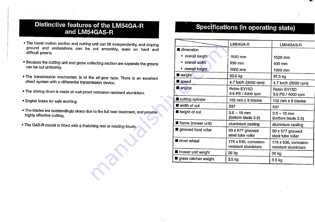 Baroness LM54GA-R Operating And Instruction Manual Download Page 5