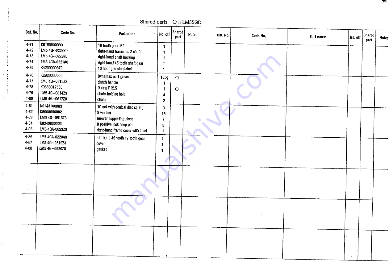 Baroness LM54GA-R Operating And Instruction Manual Download Page 25