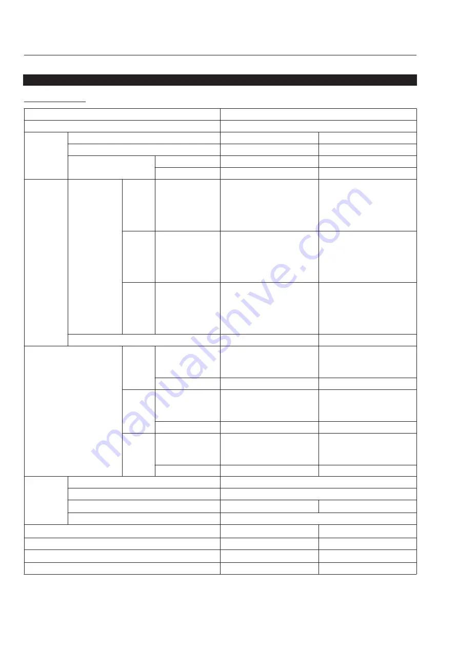 Baroness LM551 Owner'S Operating Manual Download Page 16