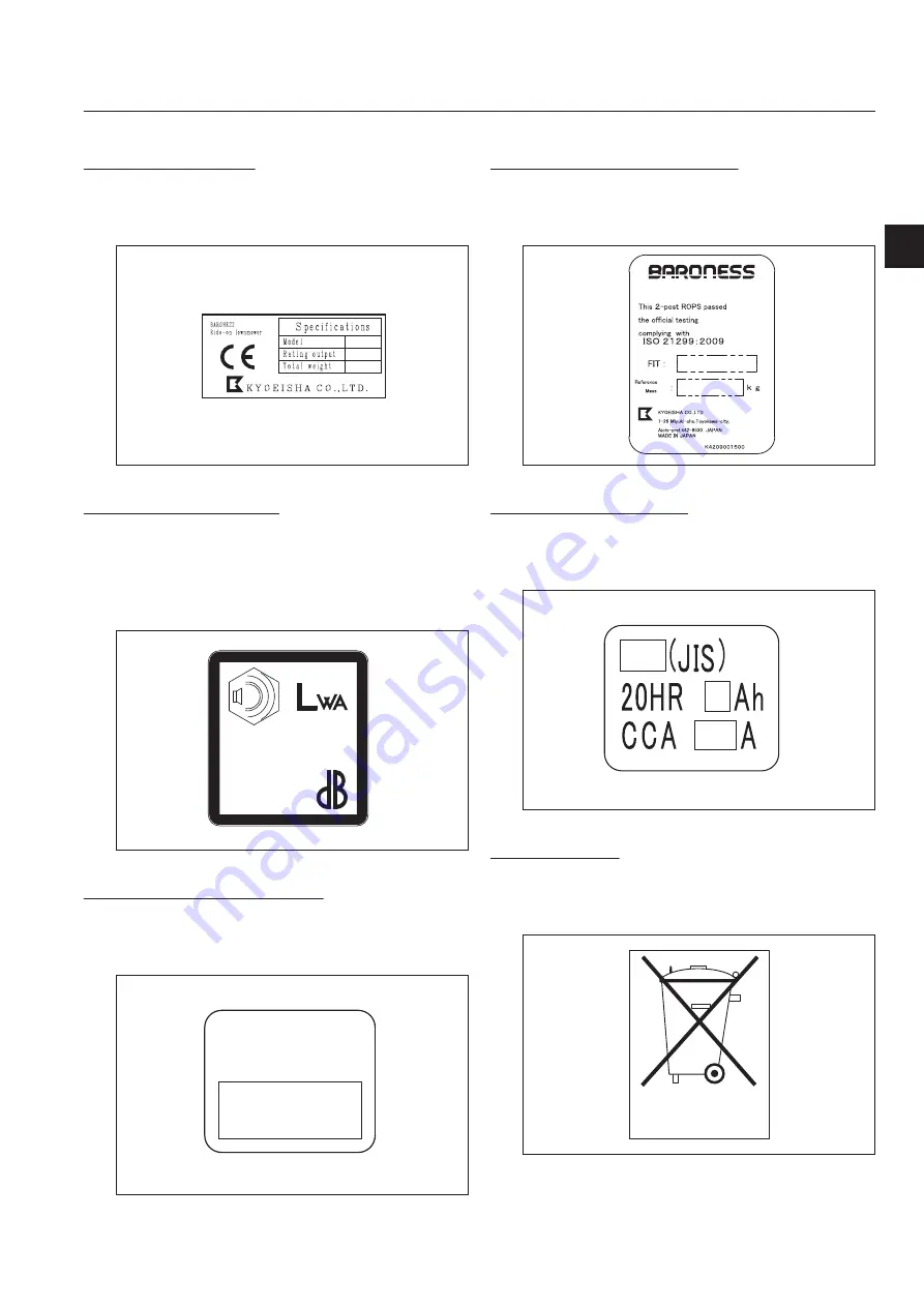 Baroness LM551 Owner'S Operating Manual Download Page 19