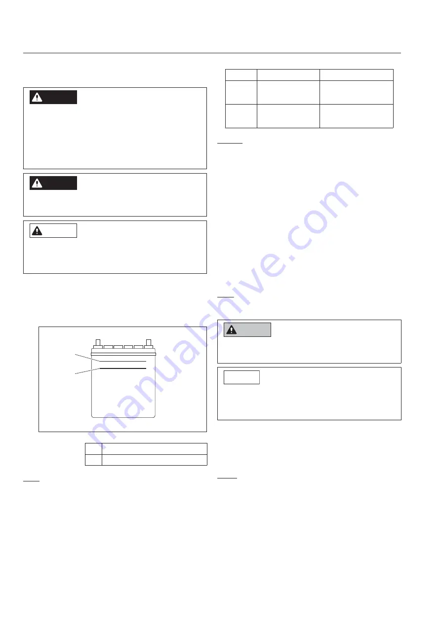 Baroness LM551 Owner'S Operating Manual Download Page 32