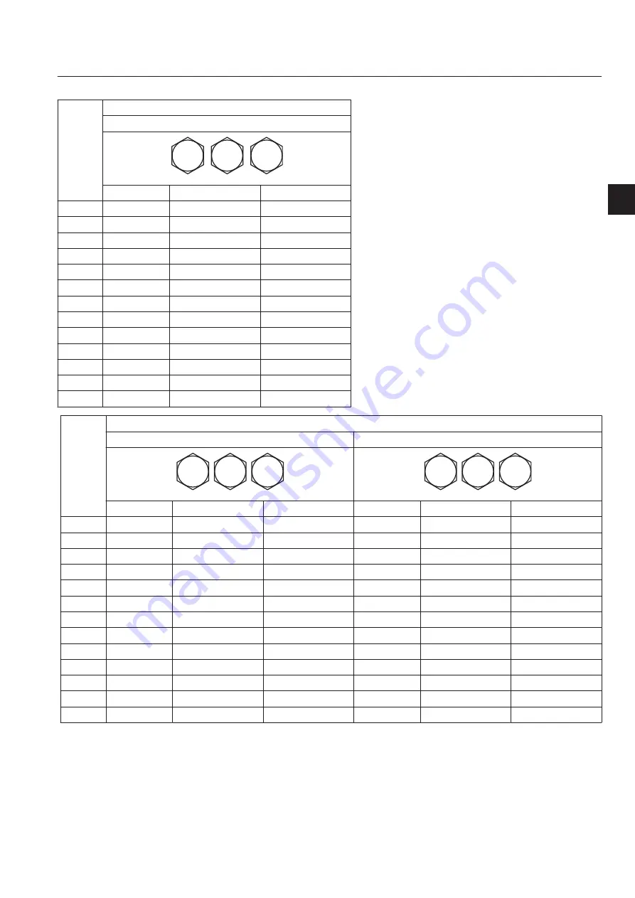 Baroness LM551 Owner'S Operating Manual Download Page 39