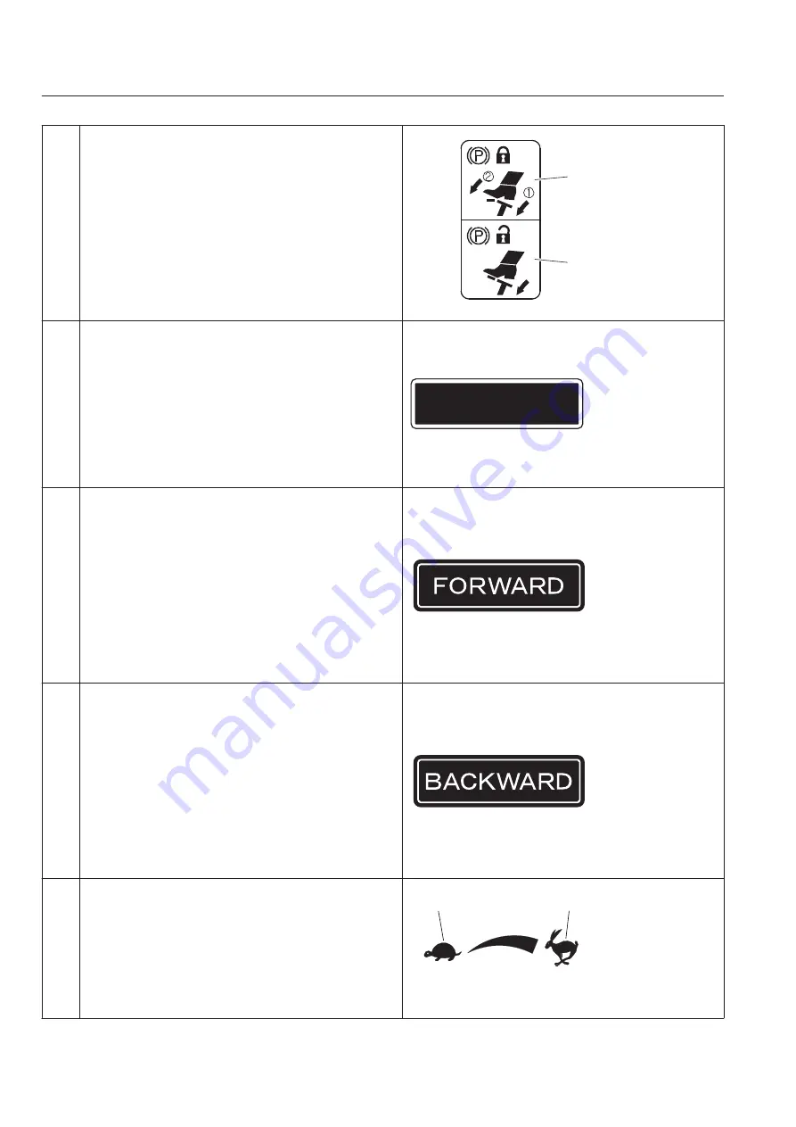 Baroness LM551 Owner'S Operating Manual Download Page 50