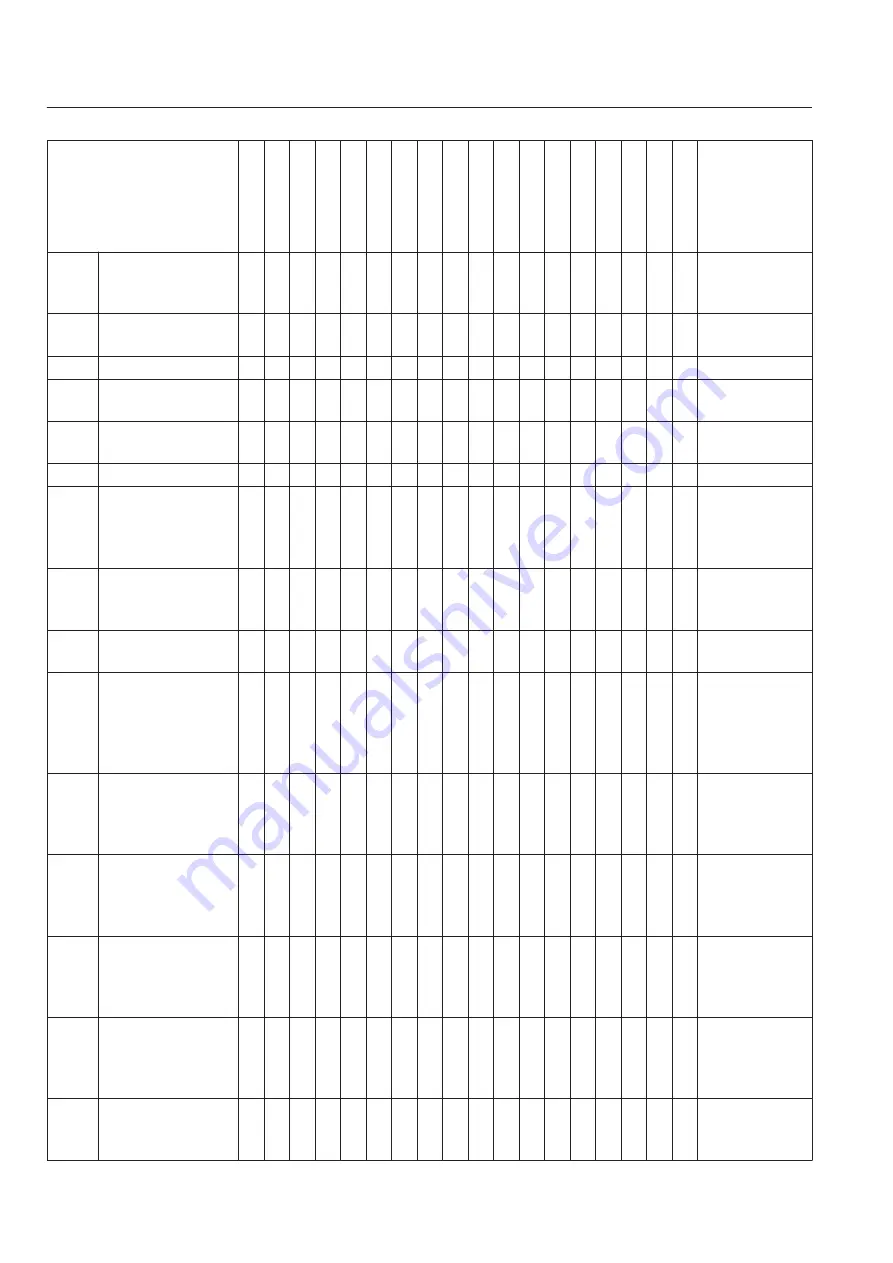 Baroness LM551 Owner'S Operating Manual Download Page 68