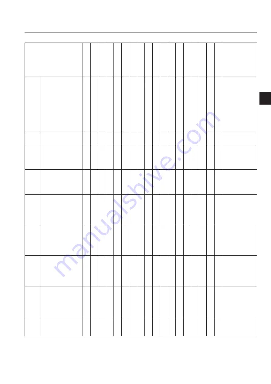 Baroness LM551 Owner'S Operating Manual Download Page 69