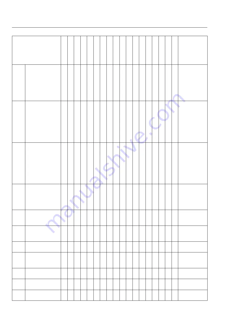 Baroness LM551 Owner'S Operating Manual Download Page 70