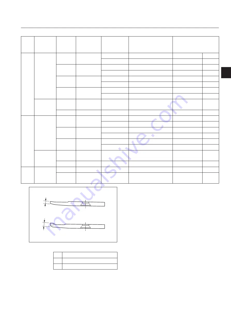 Baroness LM56GC Owner'S Operating Manual Download Page 39