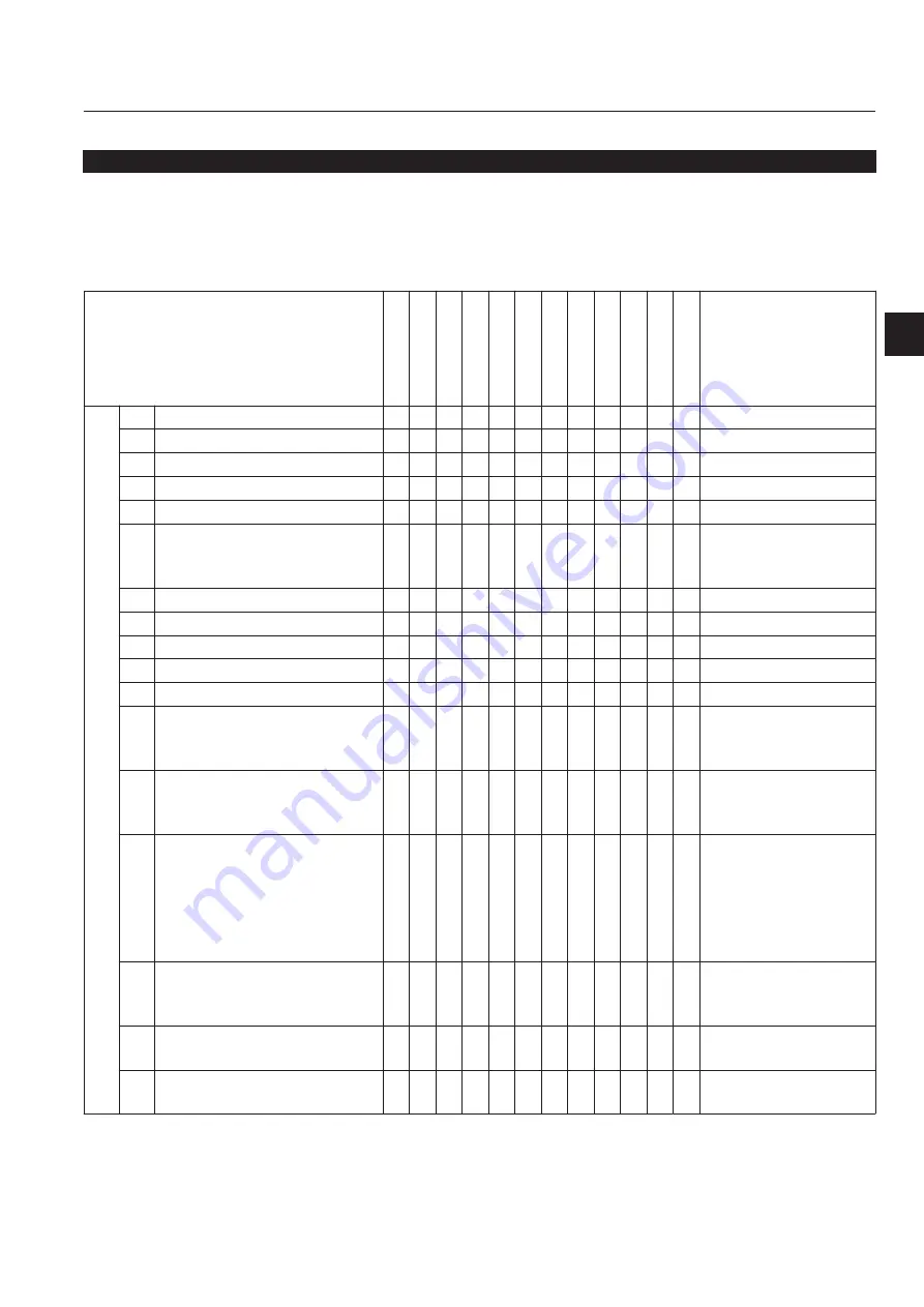 Baroness LM56GC Owner'S Operating Manual Download Page 59