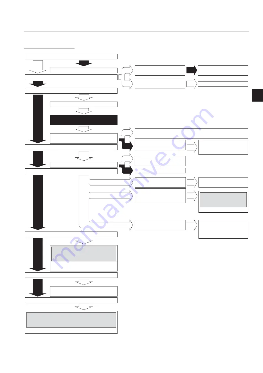 Baroness LM56GC Owner'S Operating Manual Download Page 83